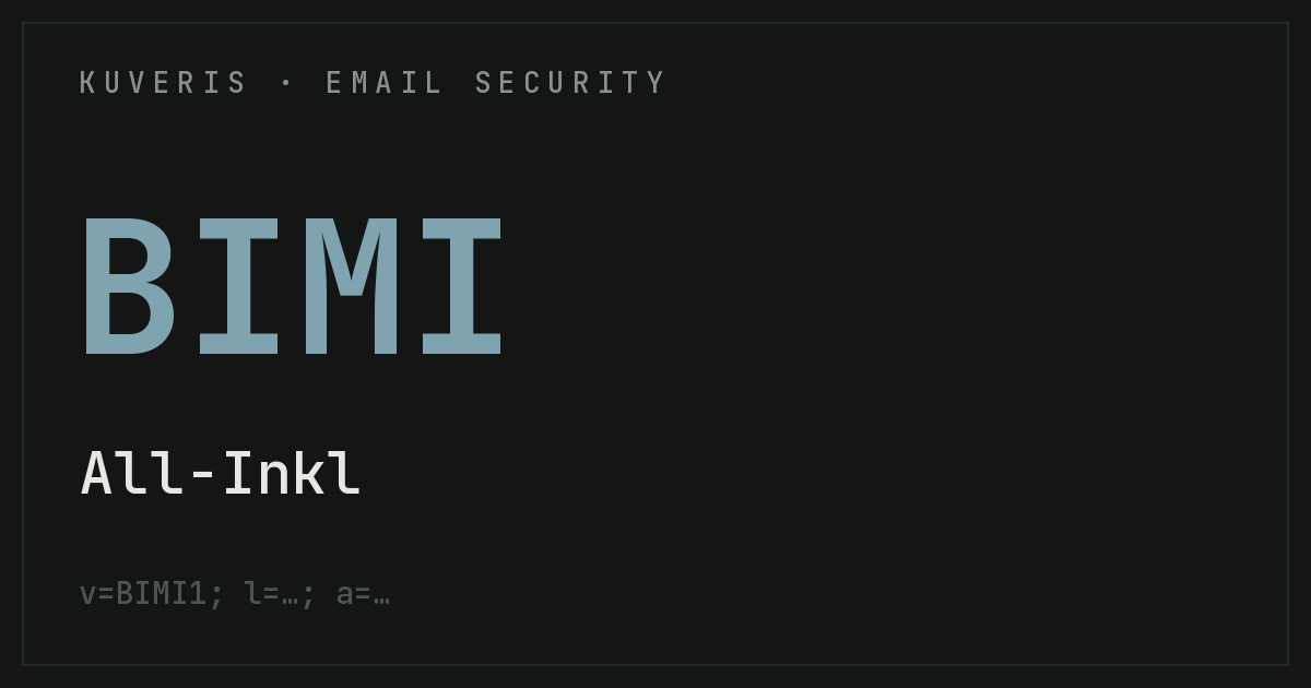 Setting up BIMI at All-Inkl