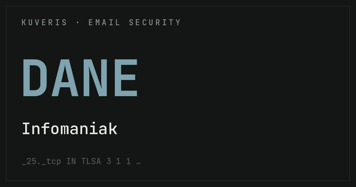 Configurer DANE / DNSSEC chez Infomaniak