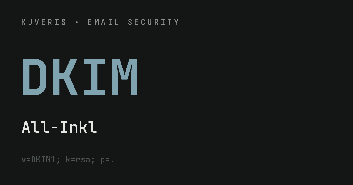 Setting up DKIM at All-Inkl