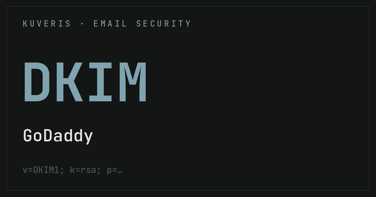 Setting up DKIM at GoDaddy