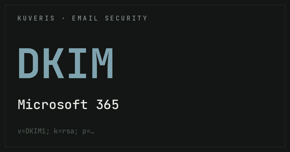 Setting up DKIM for Microsoft 365
