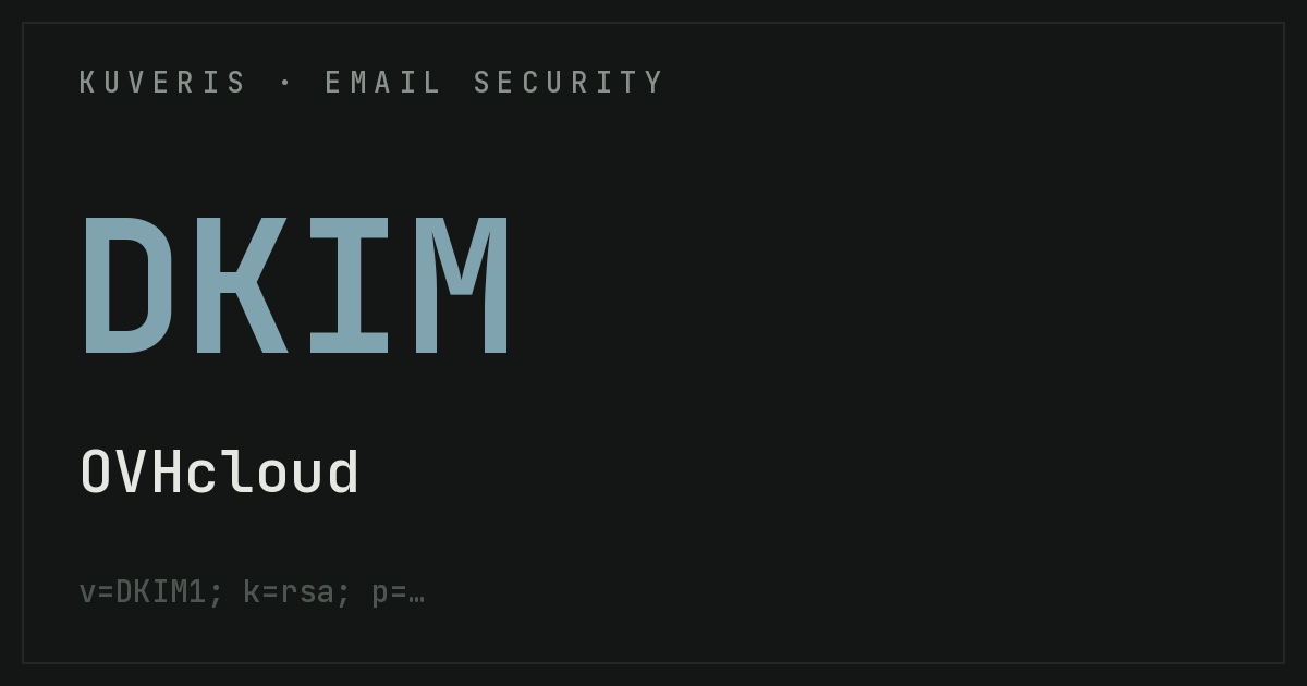 Setting up DKIM at OVHcloud