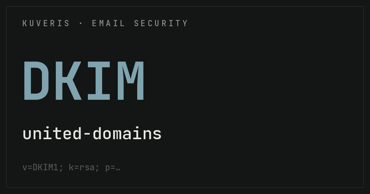 Setting up DKIM at united-domains