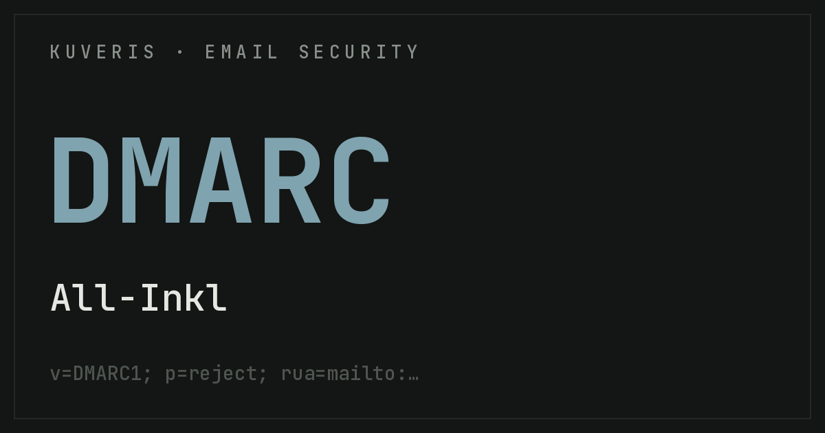 Setting up DMARC at All-Inkl