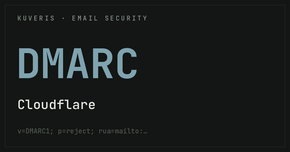 DMARC einrichten bei Cloudflare