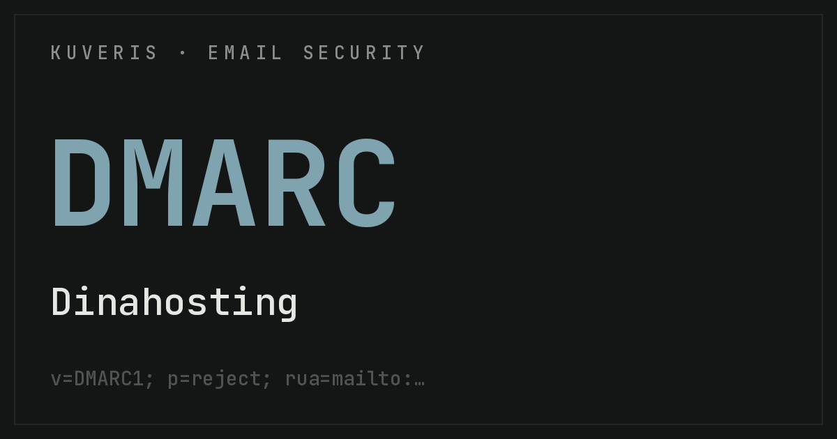 Configurar DMARC en Dinahosting