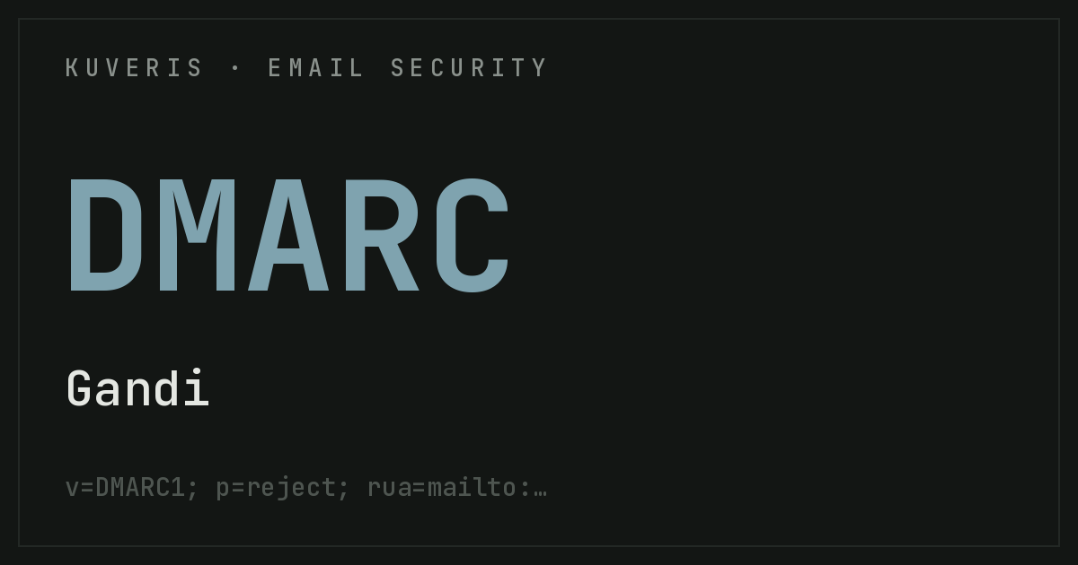 Setting up DMARC at Gandi