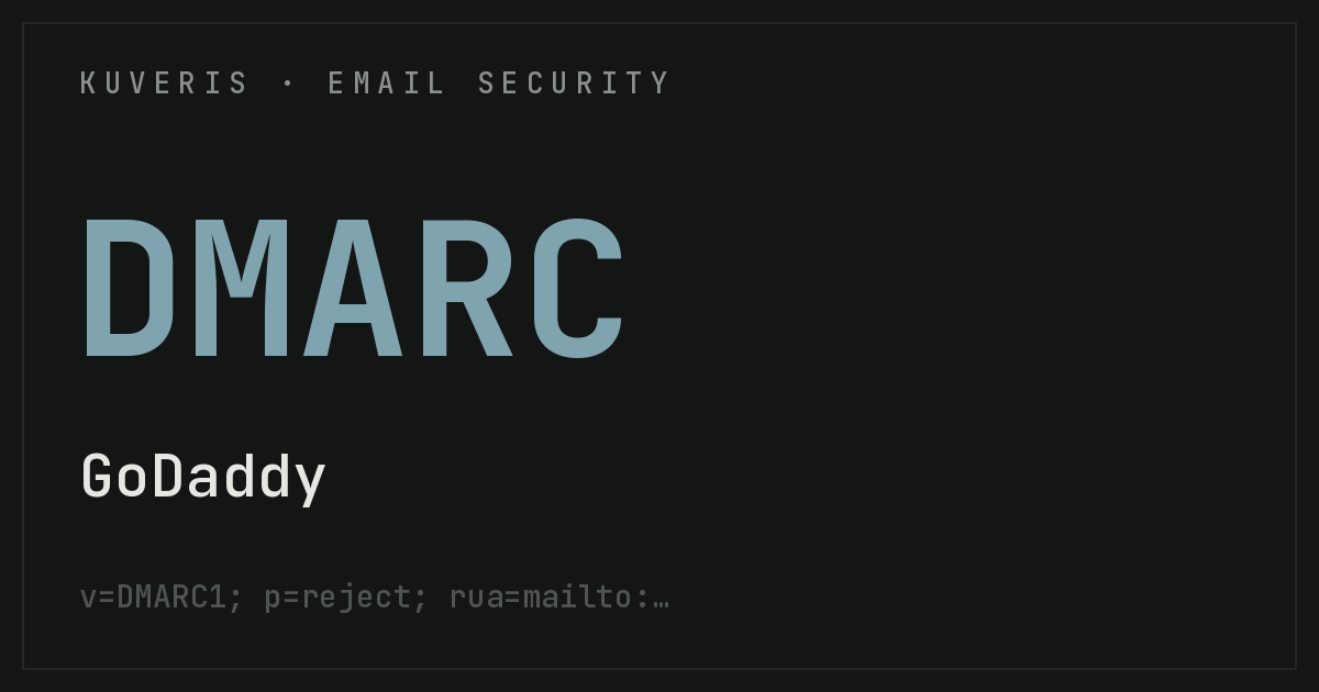 Setting up DMARC at GoDaddy