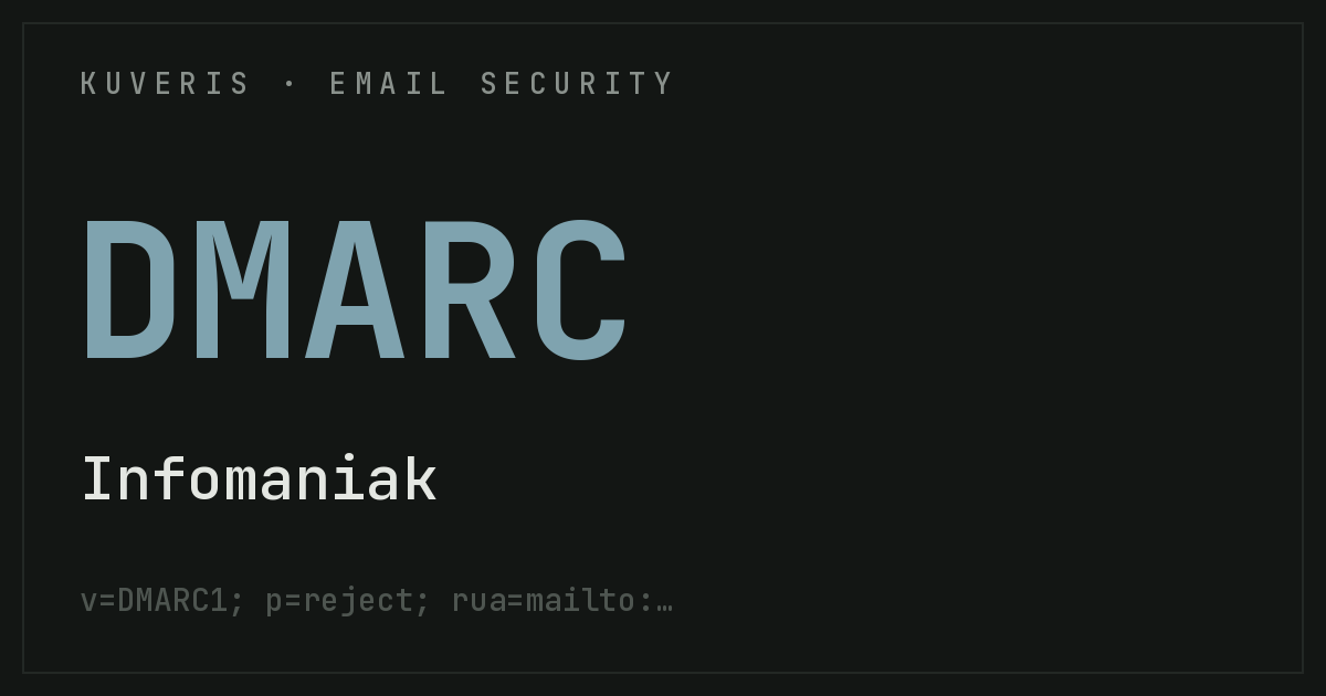 Configurer DMARC chez Infomaniak