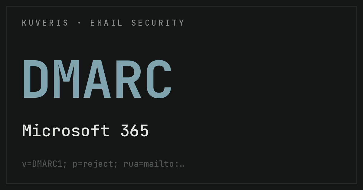 Setting up DMARC for Microsoft 365
