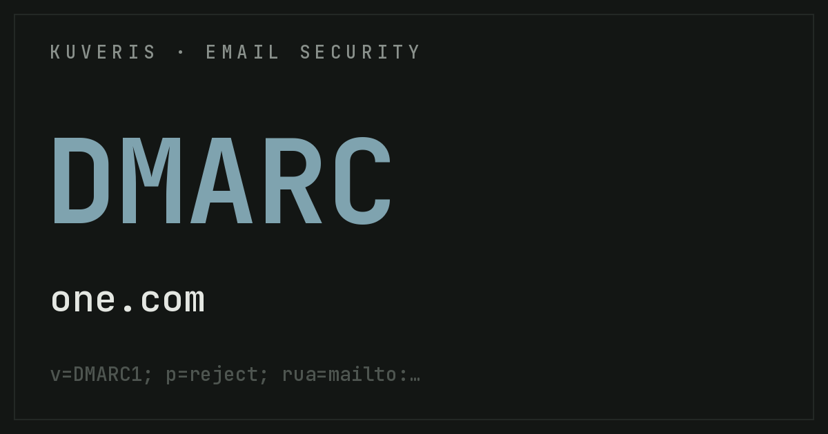 DMARC einrichten bei one.com