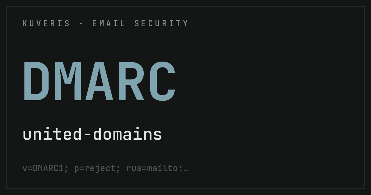 Setting up DMARC at united-domains