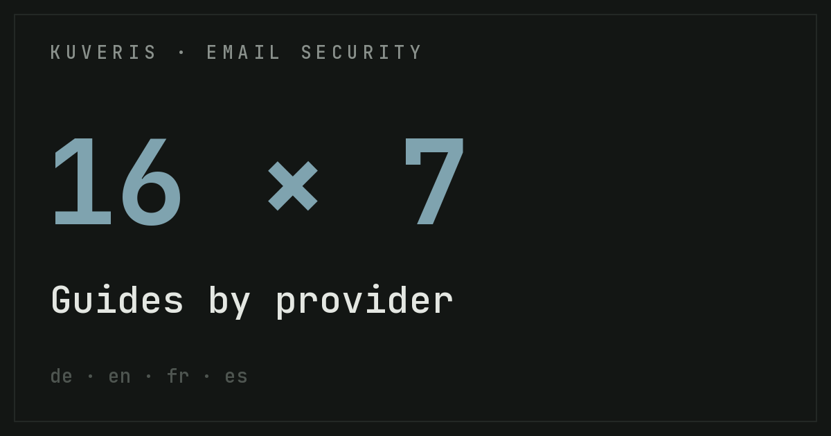 Choose your provider: email-security setup guides by host