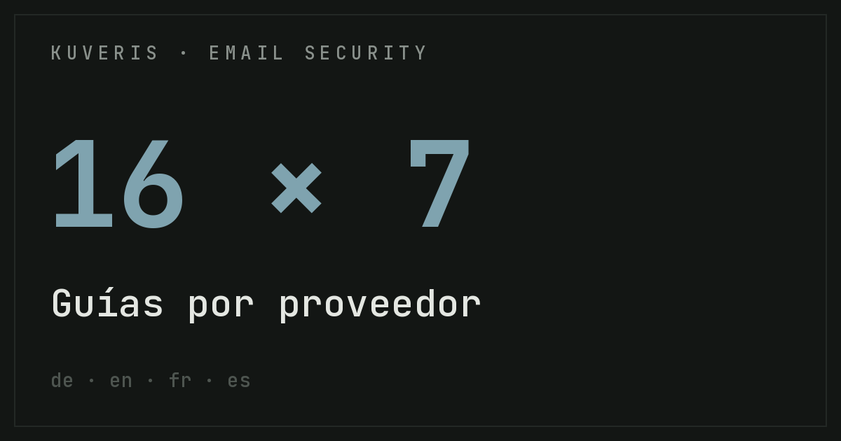 Elige tu proveedor: guías de seguridad de correo por hosting