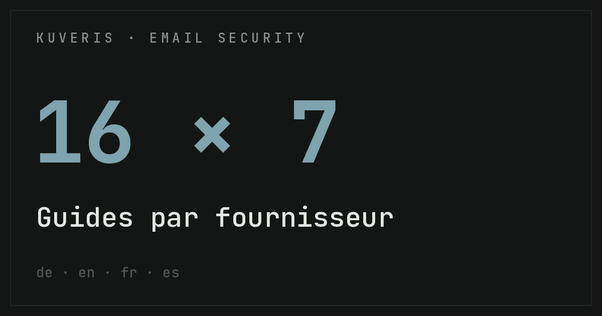 Choisis ton fournisseur : guides de sécurité e-mail par hébergeur