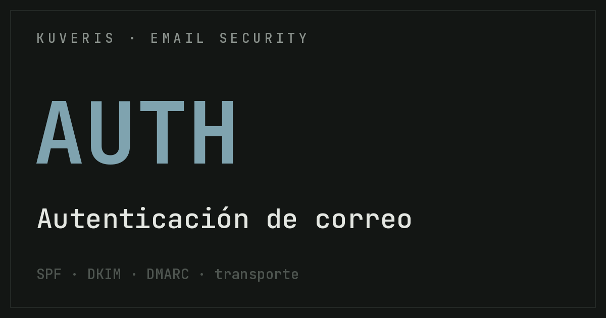 ¿Qué es la autenticación de correo? SPF, DKIM, DMARC y la capa de transporte