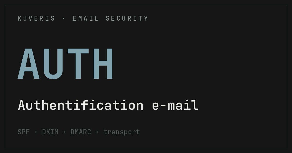 Qu'est-ce que l'authentification e-mail ? SPF, DKIM, DMARC et la couche transport