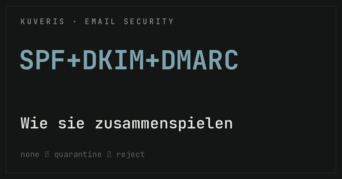 SPF vs. DKIM vs. DMARC: wie sie zusammenpassen