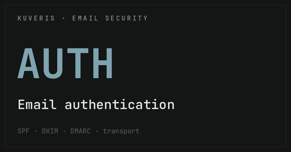 What is email authentication? SPF, DKIM, DMARC and the transport layer