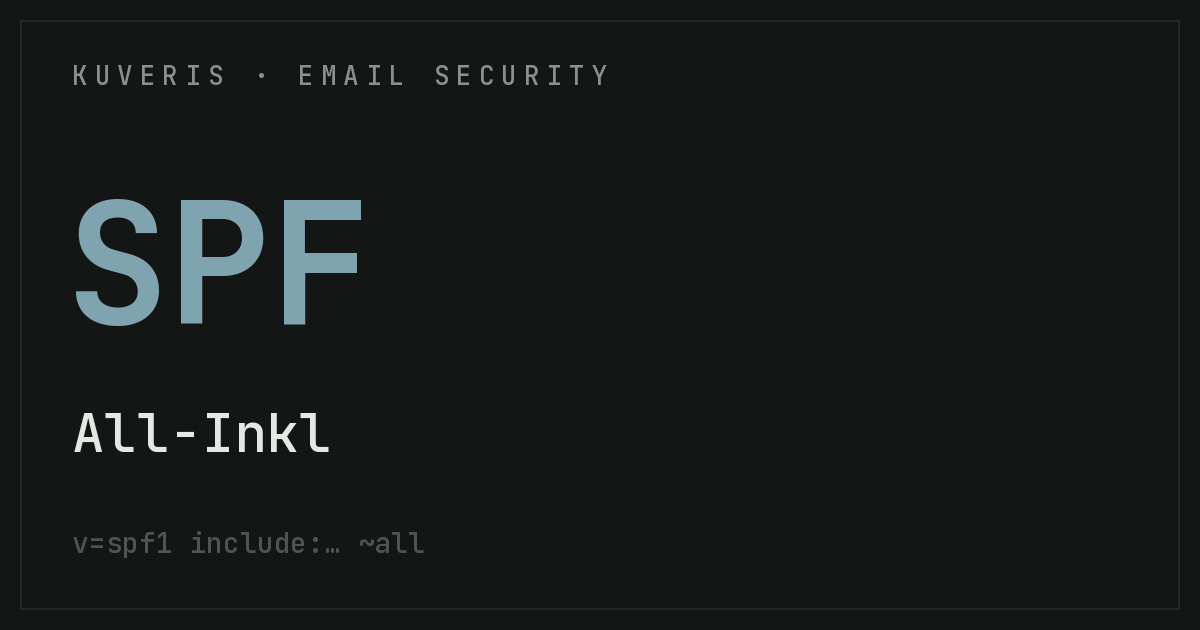 Setting up SPF at All-Inkl