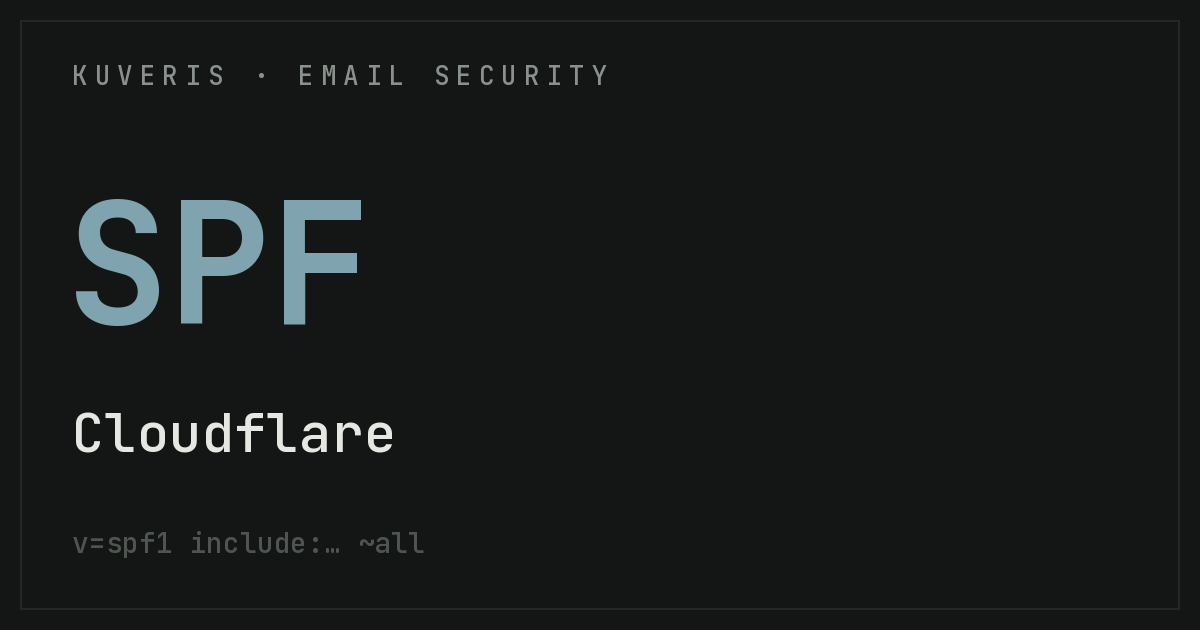 SPF einrichten bei Cloudflare
