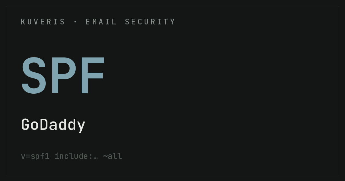 Setting up SPF at GoDaddy