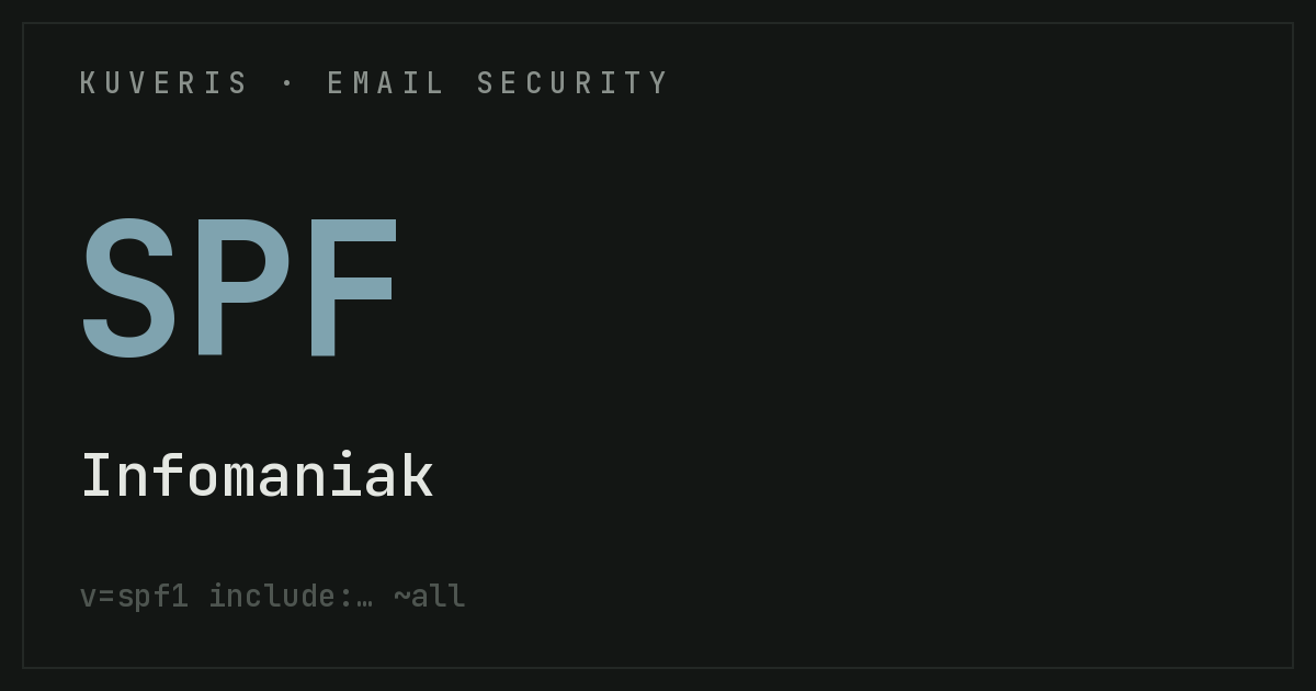 Configurer SPF chez Infomaniak