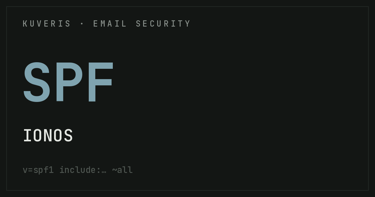 Setting up SPF at IONOS