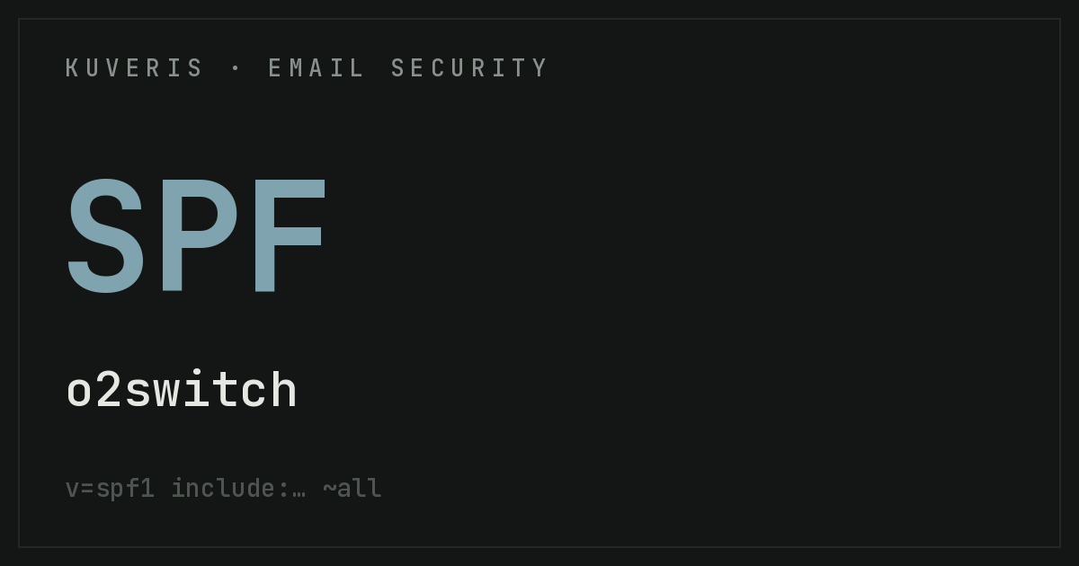 Configurer SPF chez o2switch
